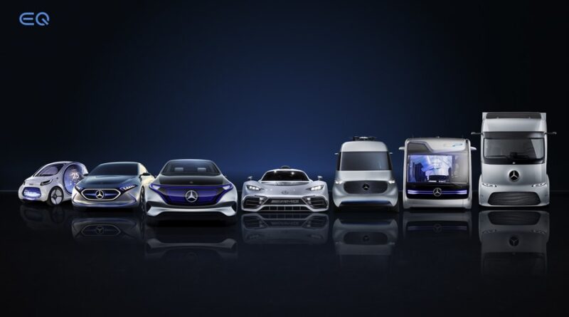 Daimler presenterar nytt lastbilskoncept