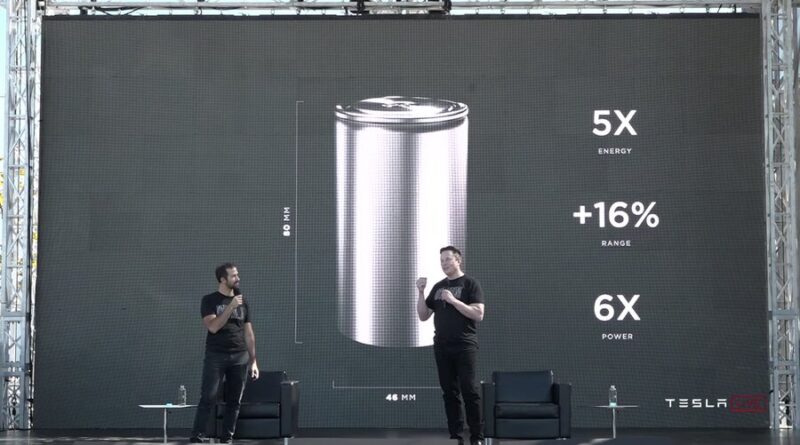 Teslas nya superbatterier i Model S Plaid-modellen 