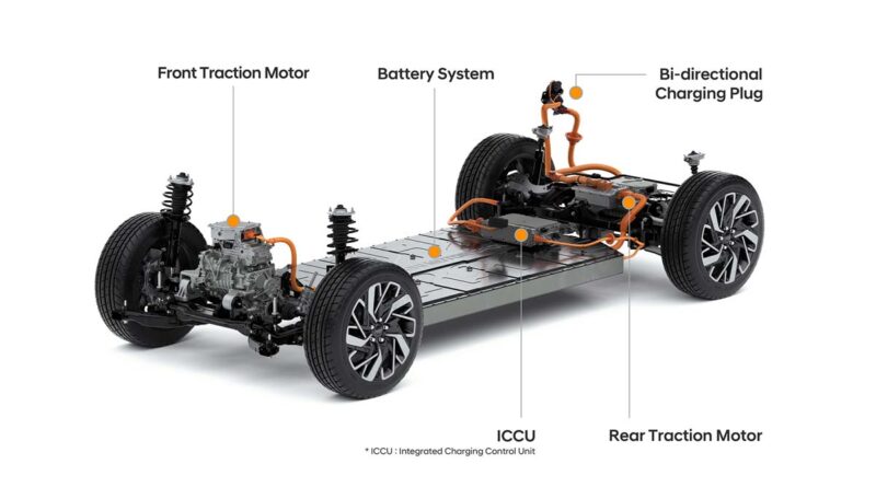 Kia och Hyundai presenterar ny elektrisk plattform: Över 500 kilometer i räckvidd och 350 kW snabbladdning