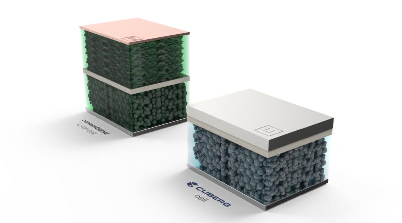 Northvolt köper batteriutvecklaren Cuberg och expanderar till USA