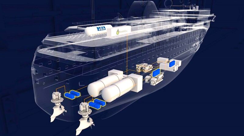 Nordisk forskning analyserar bränsleceller och vätgas för sjöfarten
