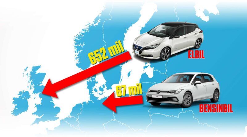 Billigt köra elbil i Sverige – dyrt med bensinbil