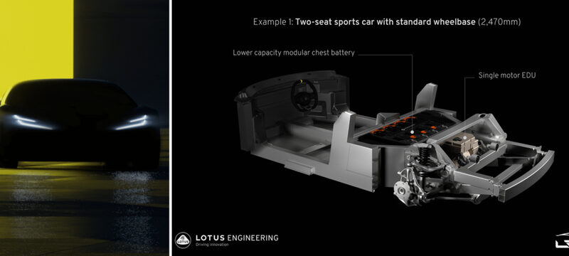 Lotus visar lättviktsplattform för elektriska sportbilar