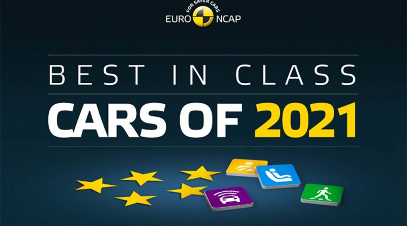 Euro NCAP: Skoda Enyaq och Mercedes EQC vinner bäst i klassen