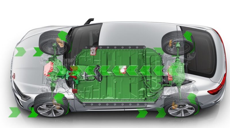 Nytt ”batteripass” för elbilar ska spåra deras miljöpåverkan