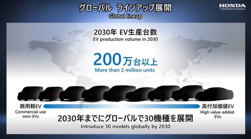 Hondas jättesatsning: 30 nya elbilar på åtta år