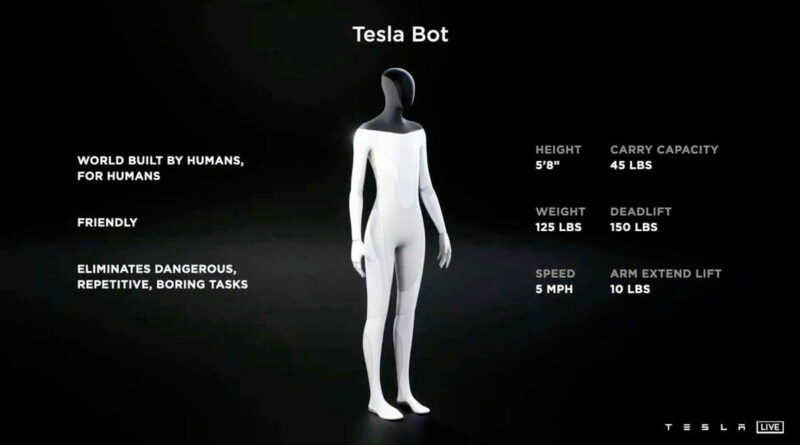 Tesla hoppas kunna visa upp prototyp på humanoid robot i september