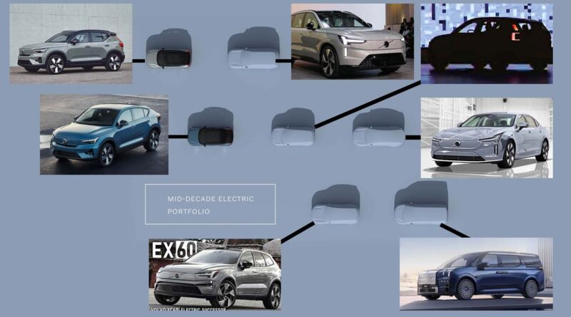 Volvos nya hemliga elbilar fram till 2025 – kan släppa lyxbuss
