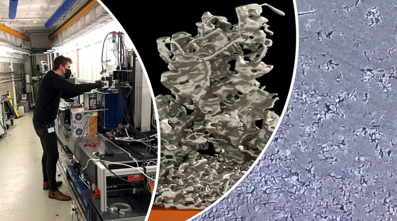 Batteriernas inre liv avslöjas i realtid med ny 3D-röntgen