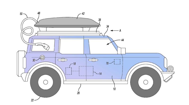 Ford har tagit patent på takbox med reservbatteri till elbilen