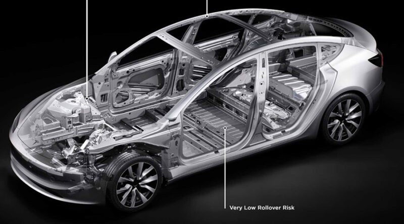 Röntgenbilden avslöjar: Gamla tekniken i nya Tesla Model 3