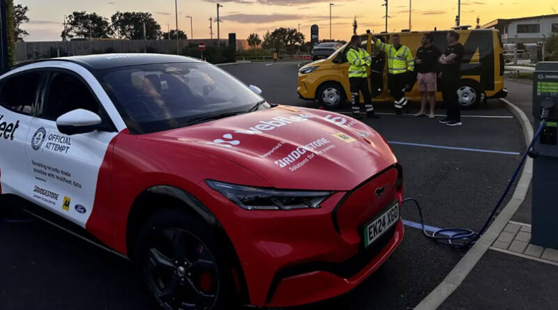 Ford Mustang Mach-E krossar Guinness världsrekord