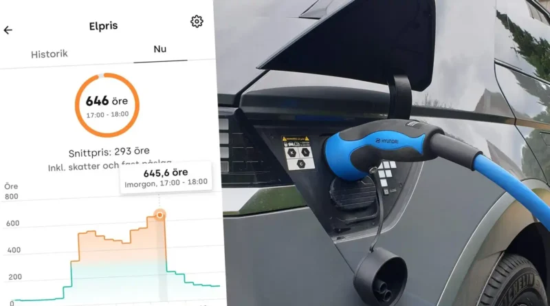 Extremt högt elpris kan göra det dyrt för elbilsägare